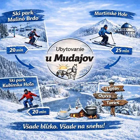 Ubytovacie Zariadenie U Mudajov 3*